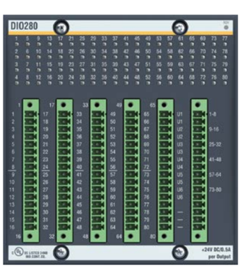 DIO248，DIO264，DIO280数字输入/输出模块